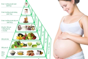 DINH DƯỠNG MẸ BẦU