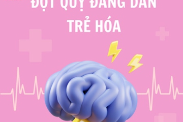 ĐỘT QUỴ: TRẺ HÓA VÀ KHÔNG CÒN LÀ CHUYỆN CỦA NGƯỜI LỚN TUỔI