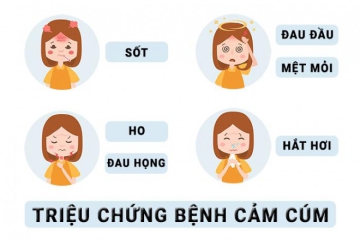 6 BIẾN CHỨNG CÚM B NGUY HIỂM CẦN BIẾT