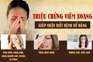 VIÊM XOANG VÀ NHỮNG ĐIỀU CẦN BIẾT ?