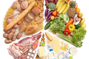 DẤU HIỆU CẢNH BÁO CƠ THỂ THIẾU VI CHẤT 